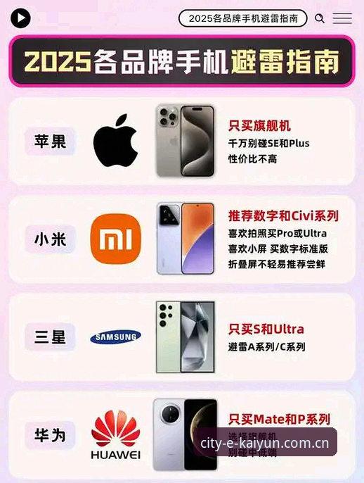 开云中国登录入口登录APP下载必备 PC端vs手机端:开云中国入口哪个更好用?我的2025实测对比