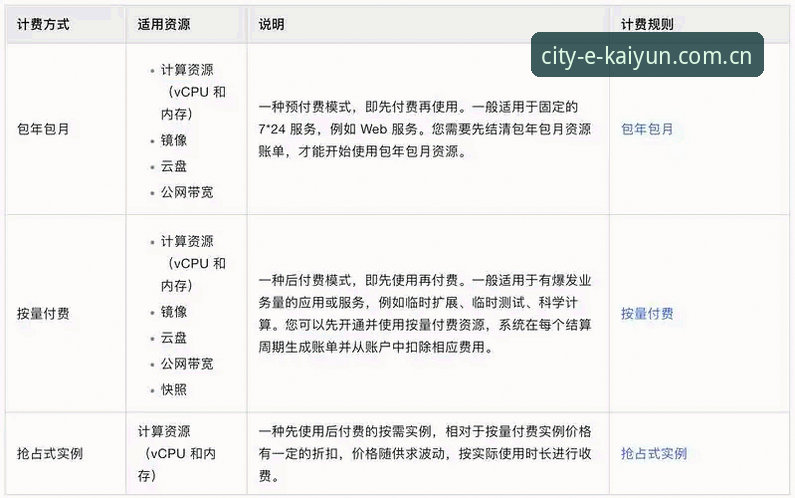 开云中国登录入口登录APP下载 开云入口APP vs 原版PC端:46.8MB的安装包差距到底在哪?